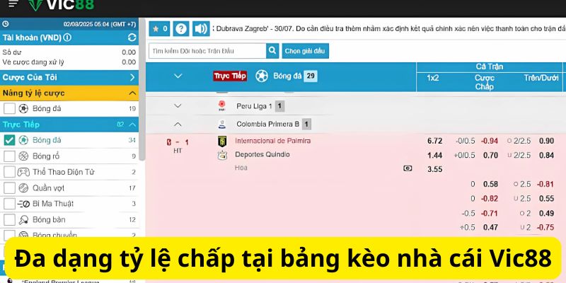 Đa dạng tỷ lệ chấp